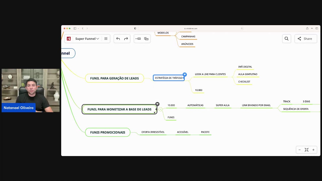 YouTube video player