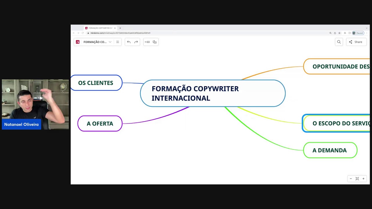Como Fechar Contratos de Copy e Gestão de Tráfego em Dólar