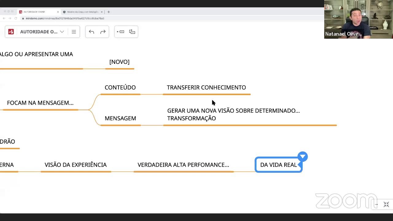 O EFEITO AUTORIDADE: Como Construir e MONETIZAR a Sua AUTORIDADE ONLINE