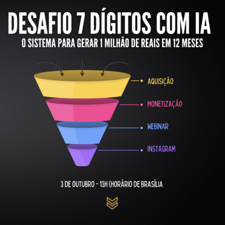 Desafio dos 7 Dígitos com Inteligência Artificial: 12 Funis Americanos p/ o Primeiro MILHÃO